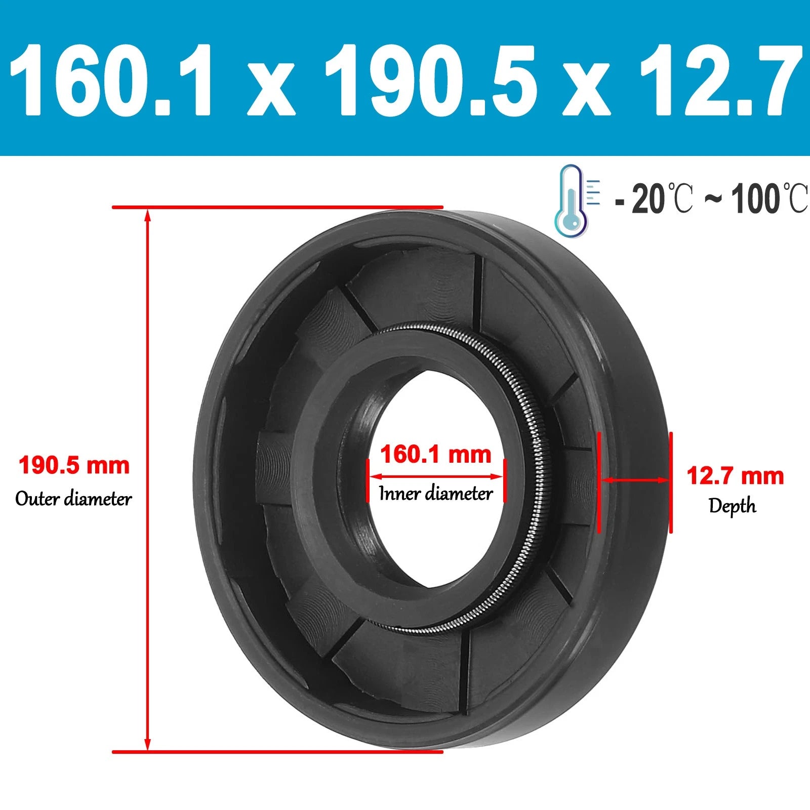 TC Oil Seal 140–160mm ID | Double Lip NBR Rotary Shaft Seal | R23 / TC / TTO | All Depths