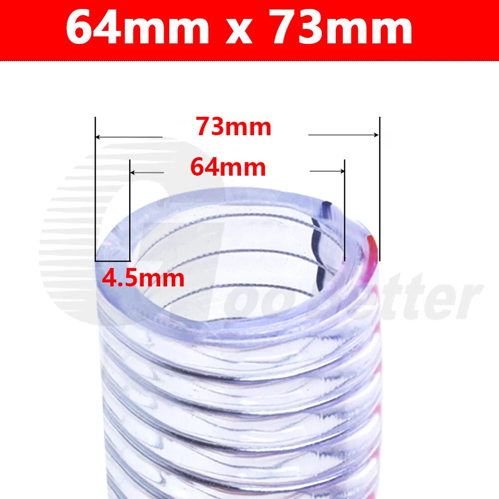 Food Grade Clear PVC Braided Hose Pipe — Wire Reinforced, Heavy Duty Air Water Fuel