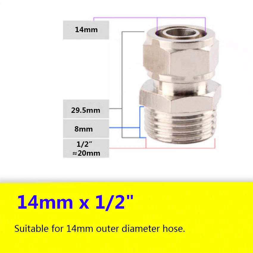 Pneumatic Straight Push-to-Connect Fittings — Male Thread, OD 4mm to 16mm Hose