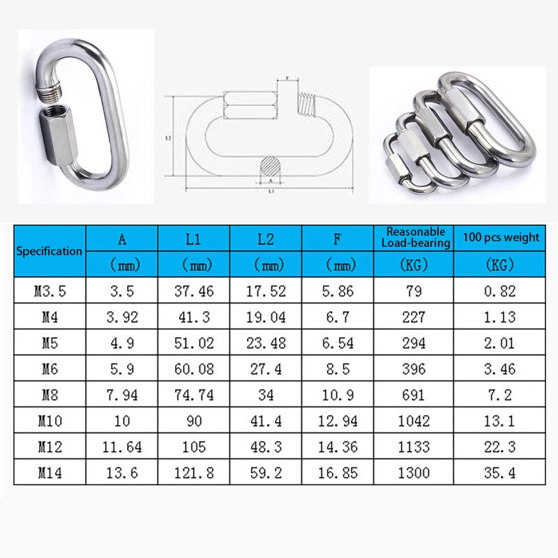 Wire Rope Cable Rigging Accessories Turnbuckle Sleeves Pulley Clip Clamp Link