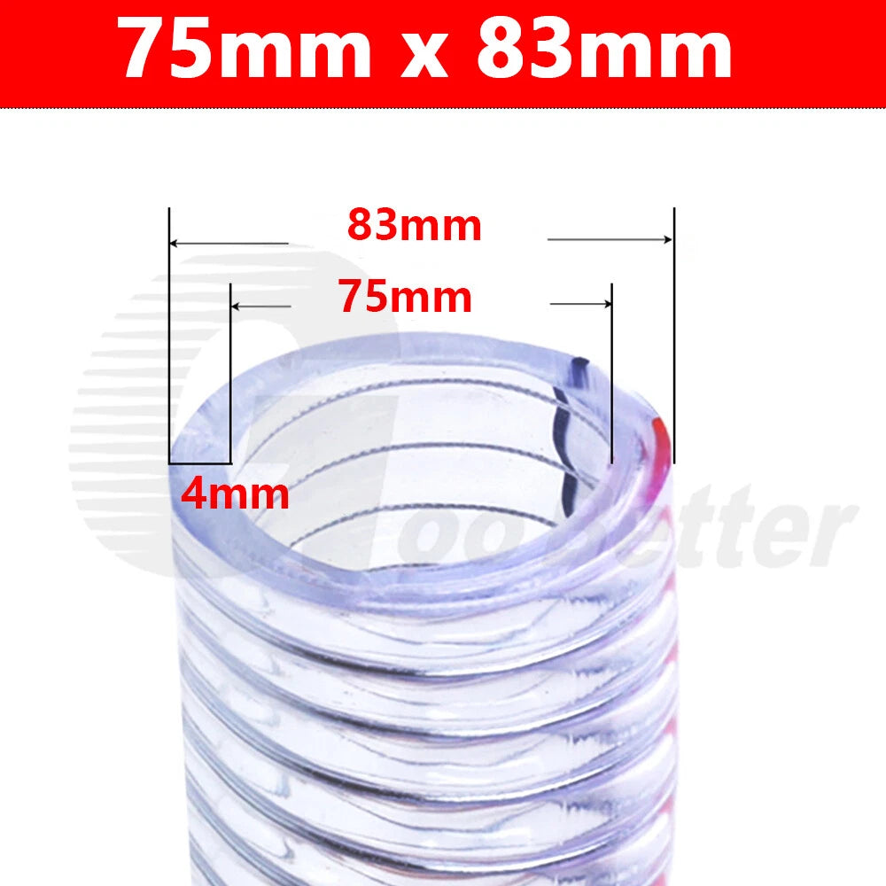 Food Grade Clear PVC Braided Hose Pipe — Wire Reinforced, Heavy Duty Air Water Fuel