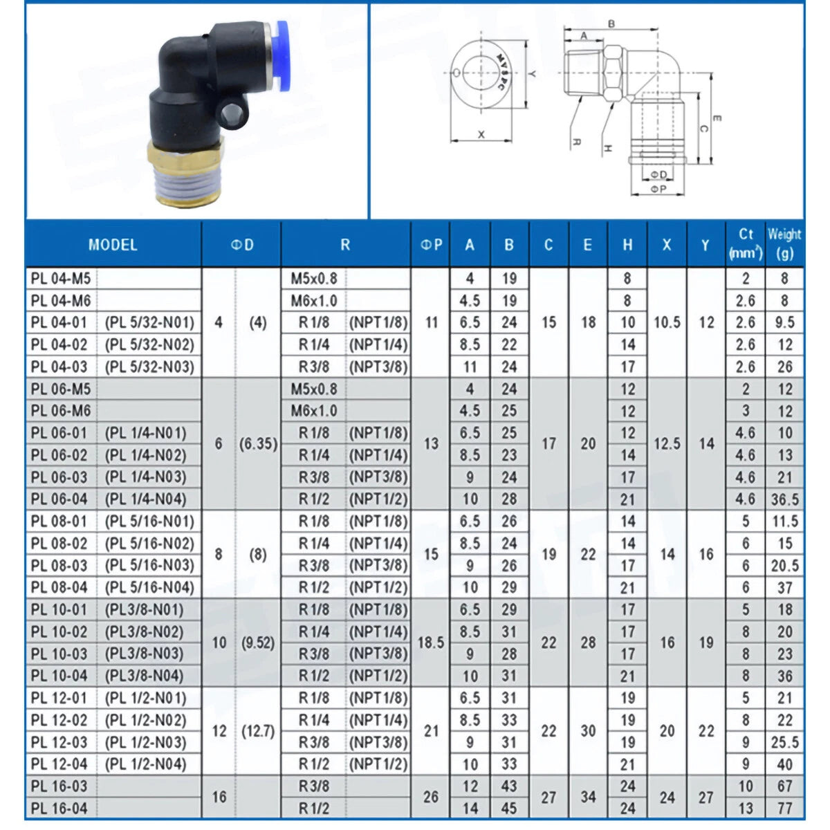 Pneumatic Push-In Fittings | Air & Water Hose Quick-Release Tube Connectors