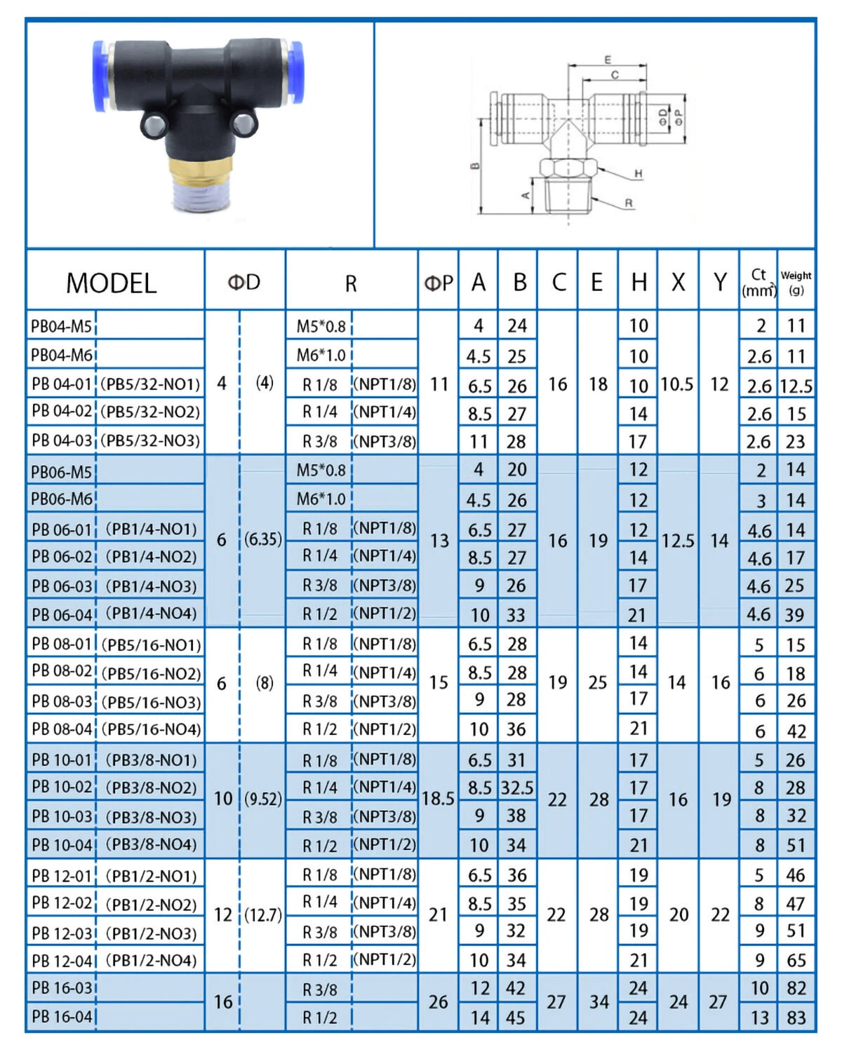 Pneumatic Push-In Fittings | Air & Water Hose Quick-Release Tube Connectors