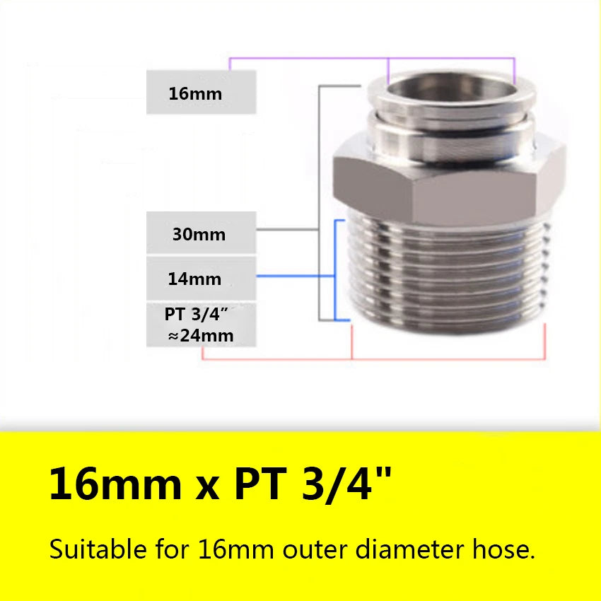 Stainless Steel Push-in Pneumatic Hose Fittings | Straight Male Thread Connectors 4–16mm OD