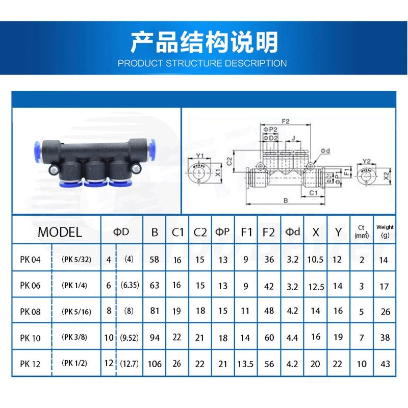 Pneumatic 5-Way Push-In Fitting Manifold | Air Tube Connector 4 6 8 10 12mm