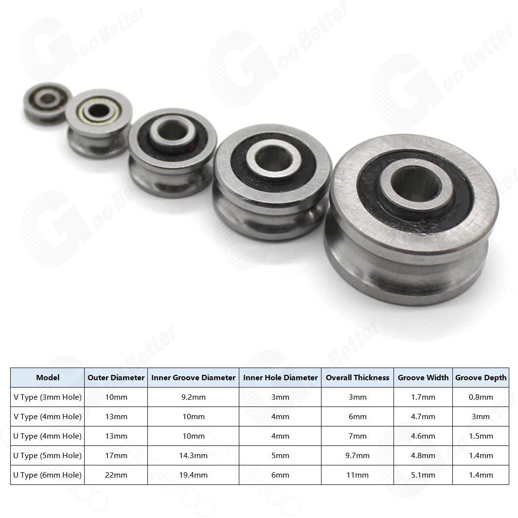 U/V Groove Metal Pulley Ball Bearings Wheel Steel Guide Roller Bore 3/4/5/6mm