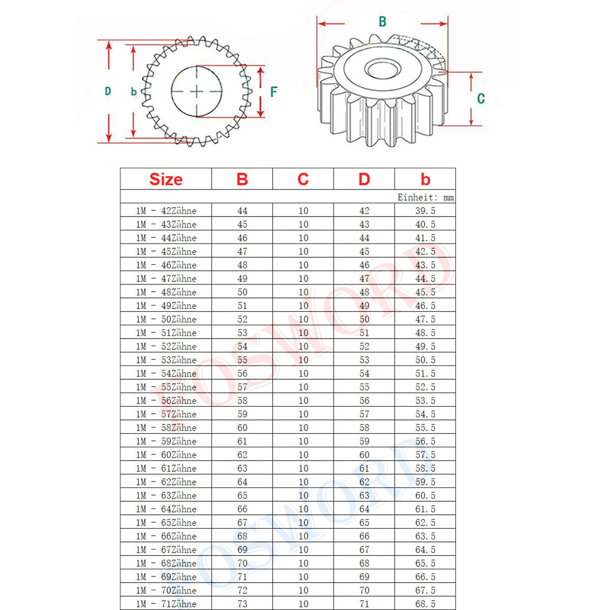 Module 1.0 Spur Gear Pinion Gears #45 Steel 12T to 140T Metal Spur Transmission