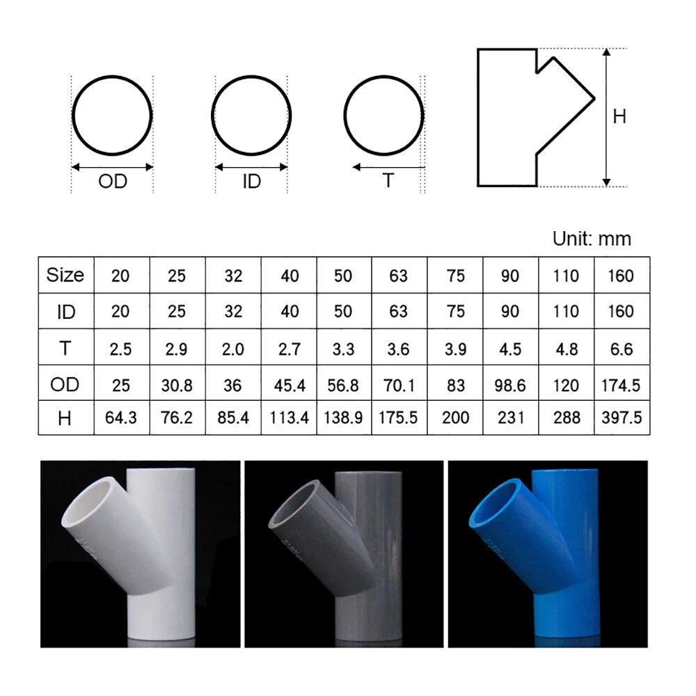 PVC 20-160mm 3 Way Y Connector Pipe Fittings Tube Adapter Joint Grey White Blue