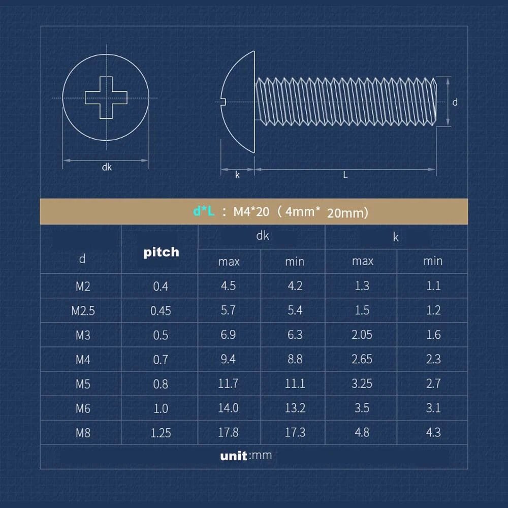 M2–M8 Stainless Steel Phillips Truss Head Machine Screws | 201 / 304 / 316 - HomeDIYer