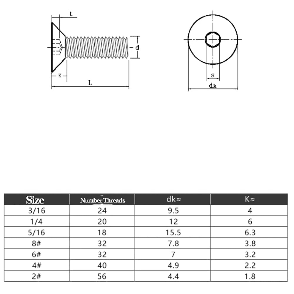 UNC A2/304 Stainless Steel Countersunk Socket Cap Machine Screws - Allen Drive Bolts