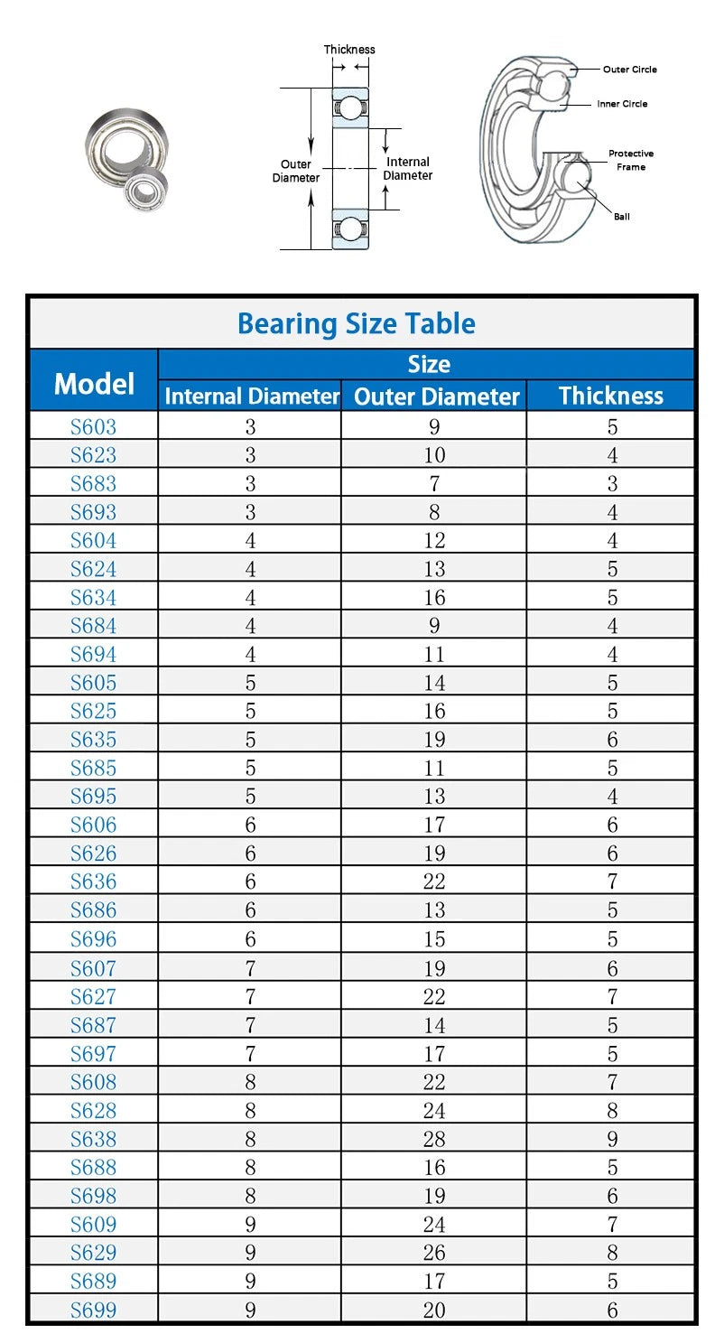 Stainless Steel Miniature Bearings Deep Groove Ball Bearings ID 3/4/5/6/7/8/9mm