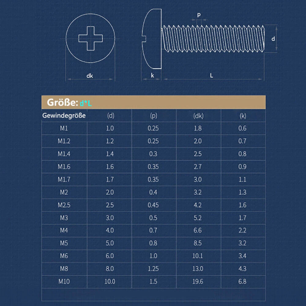 A2 Stainless Steel Pan Head Phillips Micro Machine Screws M1.0 M1.2 M1.4 M1.6 M2 M2.5 M3 M3.5 — 3mm to 120mm