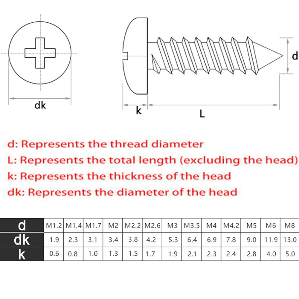 M1.2 M1.4 M1.7 M2 M2.2 M2.6 M3 M3.5 M4 M4.2 Pan Head Self Tapping Screws – 304 Stainless Steel