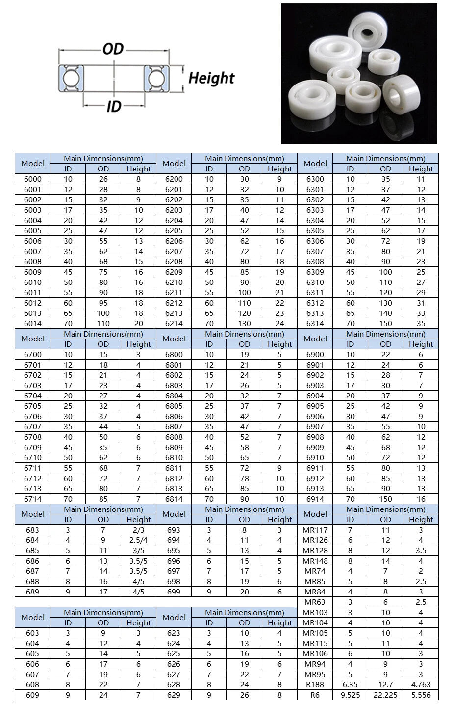 6700 - 6708 ZrO2 Full Ceramic Thin Wall Bearing Zirconia Roller Ball Bearings