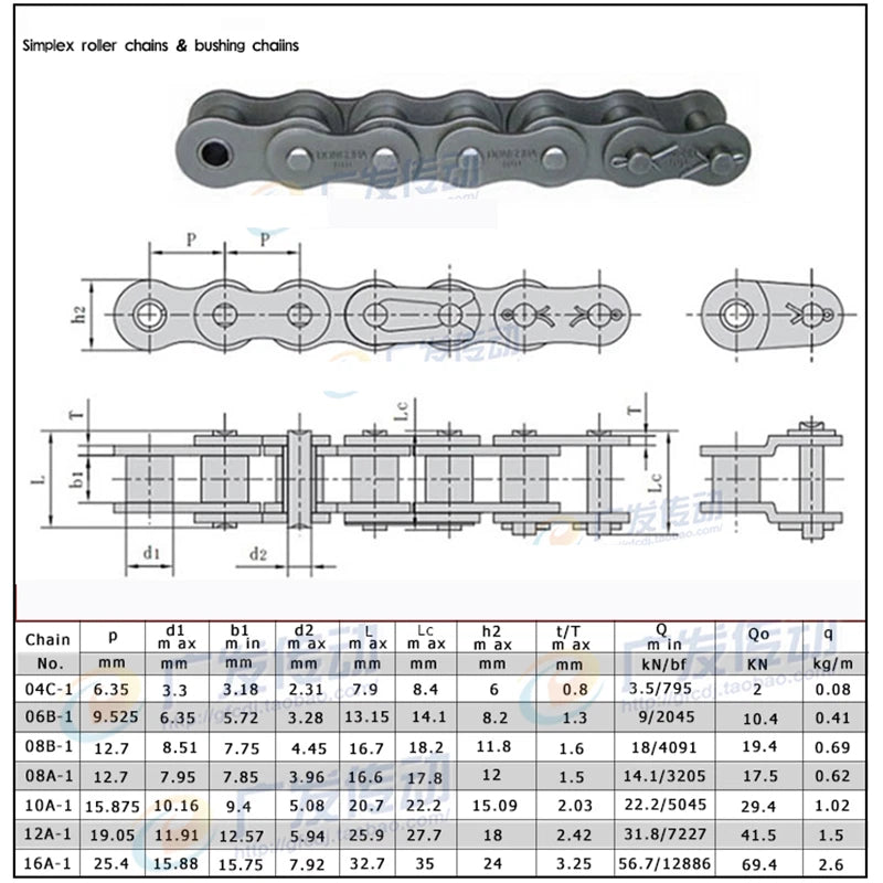 #25 #35 #40 #50 #60 #80 Simplex Roller Chain Full & Half Connecting Link 1/4"-1"