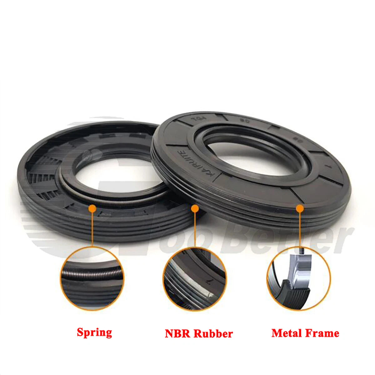 TC Skeleton Oil Seal NBR Double Lip Rotary Shaft Seal — ID 20mm 21mm 22mm