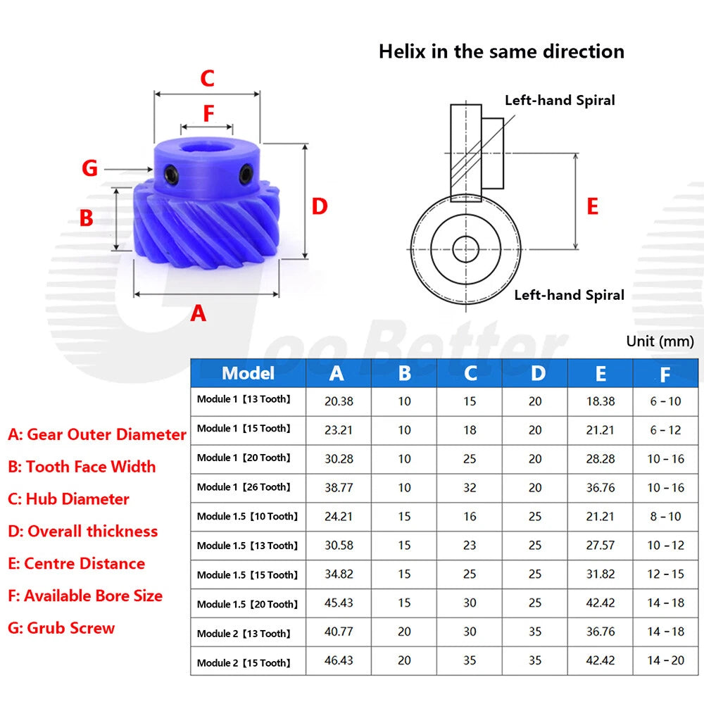 Mod 1 Helical Gear 45° Left-hand 13-26 Tooth Motor Pinion Bore 6-16mm Nylon Blue