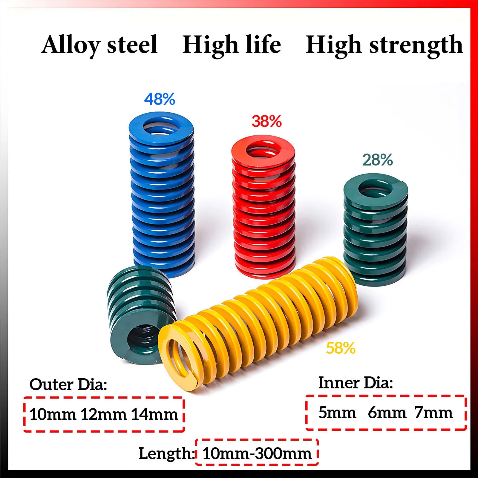 Die Springs Compression Mould Spring Light/Medium/Heavy Load Duty OD 10/12/14mm