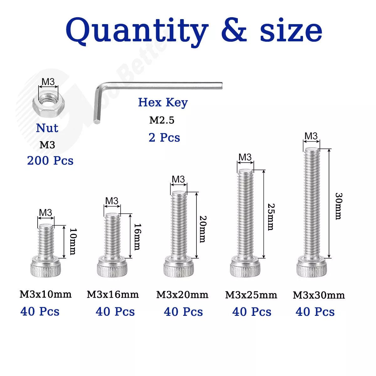 402PCS M3 Socket Cap Head Screws Stainless Steel Allen Bolts Nuts Assortment Set - HomeDIYer