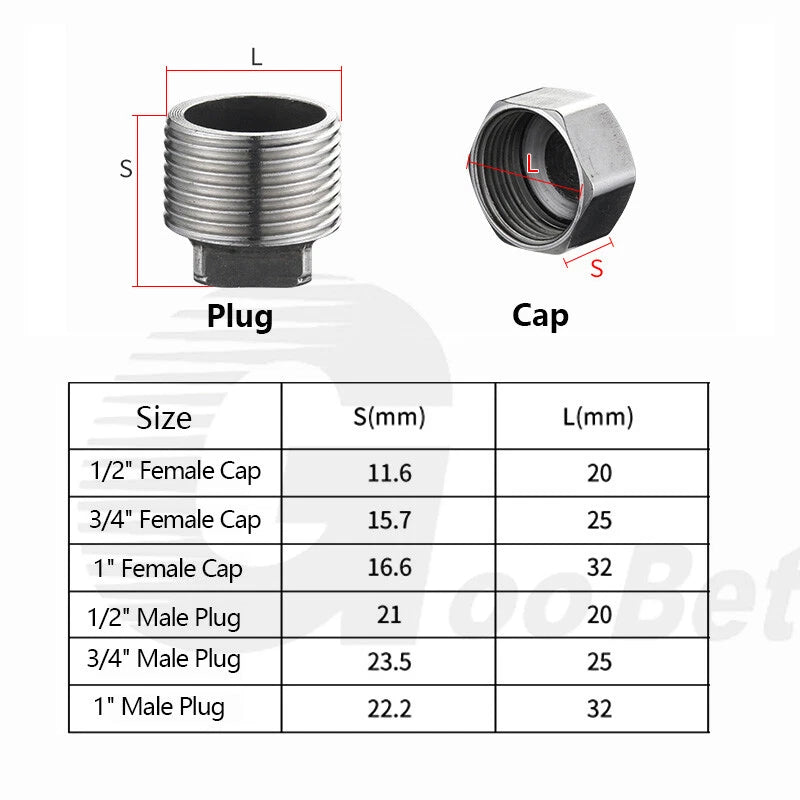 Stainless Steel 304 BSP Pipe Plug & End Cap — Male Plug / Female Cap, 1/2" to 1"