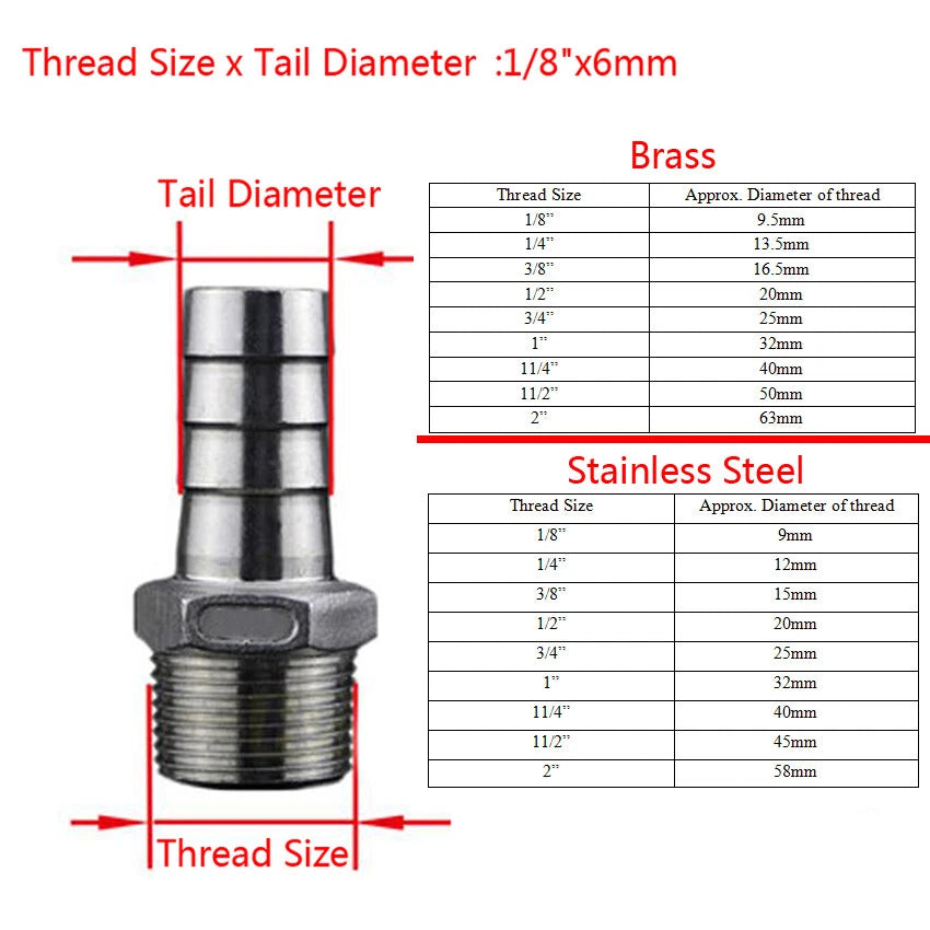 BSP Thread Fittings x Barb Hose Tail End Connector Splitter For Air Fuel Water