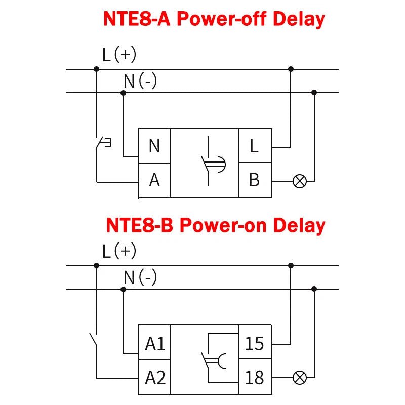 NTE8 - A/B Time Delay Relays Power - on/Power - off Time Delay Relays 24V DC 220V AC - HomeDIYer