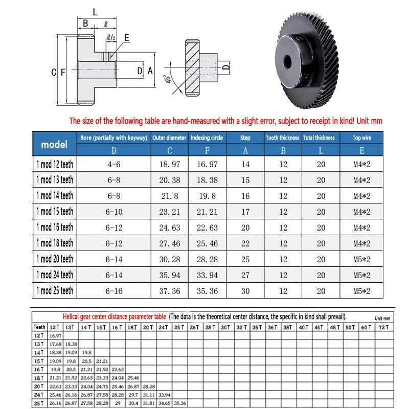 45# Steel Helical Gear 1 Mod 12-25 Teeth Blackened Pinion Transmission Gears