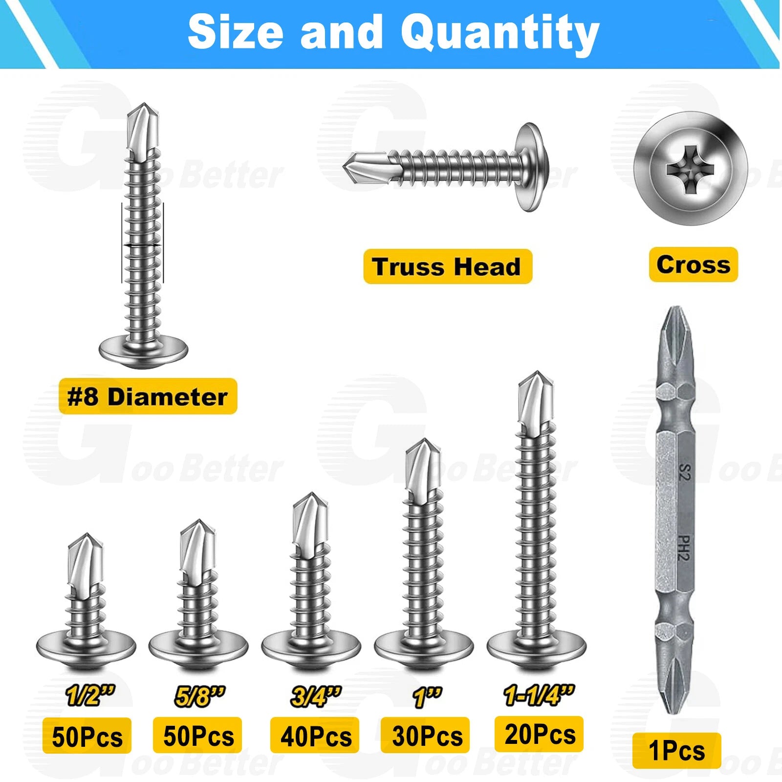 190pcs #8 Wafer Head Self Drilling Screws – 410 Stainless Steel, 1/2″ 5/8″ 3/4″ 1″ 1-1/4″