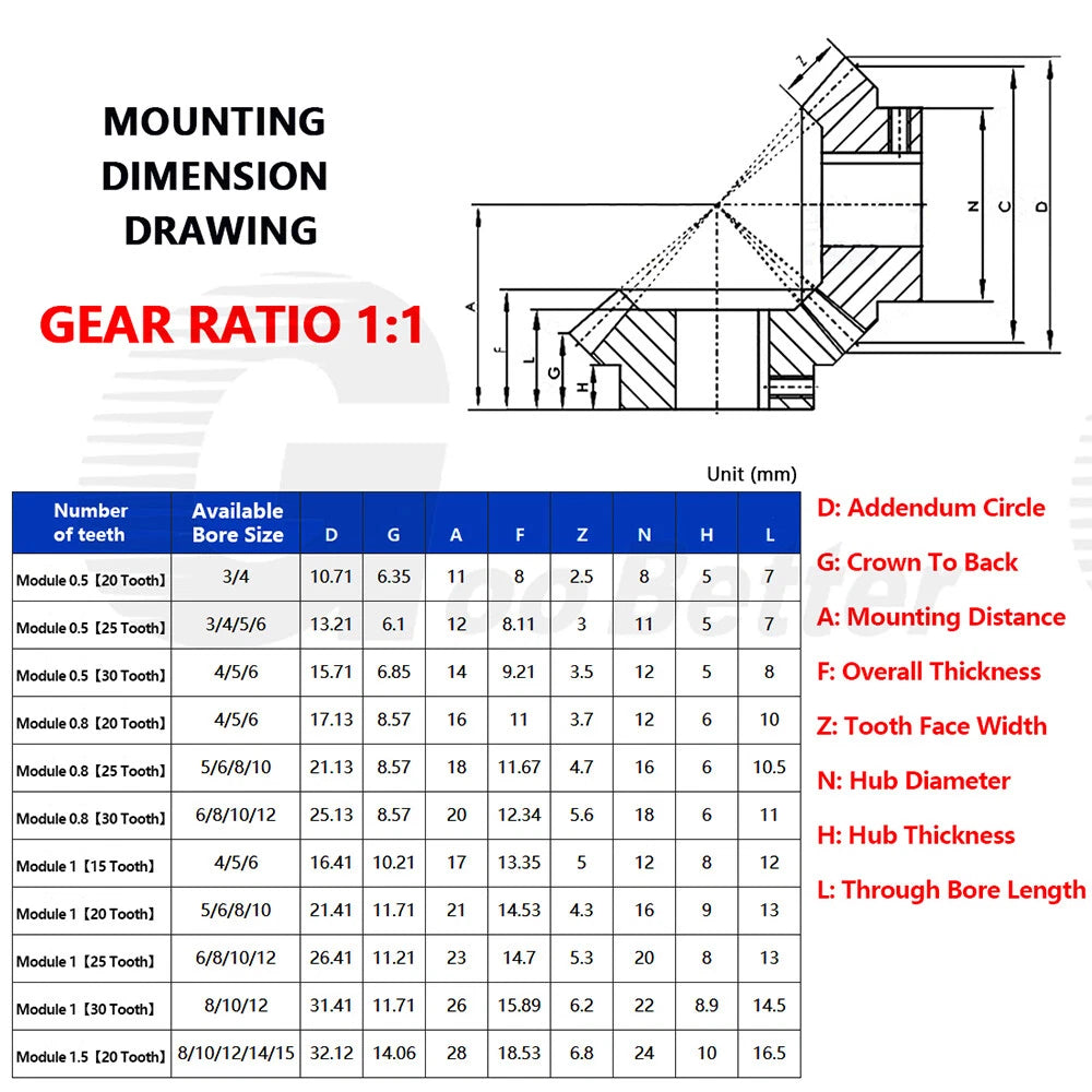 Mod 0.5/0.8/1/1.5 Bevel Gear Set Brass 1:1 Pairing 15/20/25/30 Tooth Miter Gear