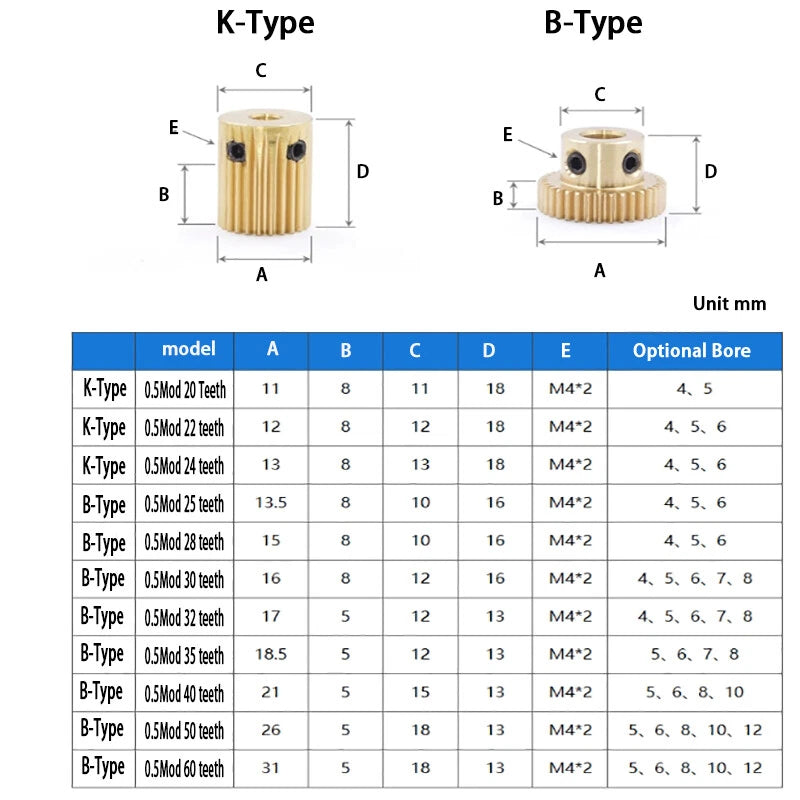 Mod 0.5 Brass Pinion Gear Spur Gears 20-60 Teeth 4-12mm Bore With Screw Hardened
