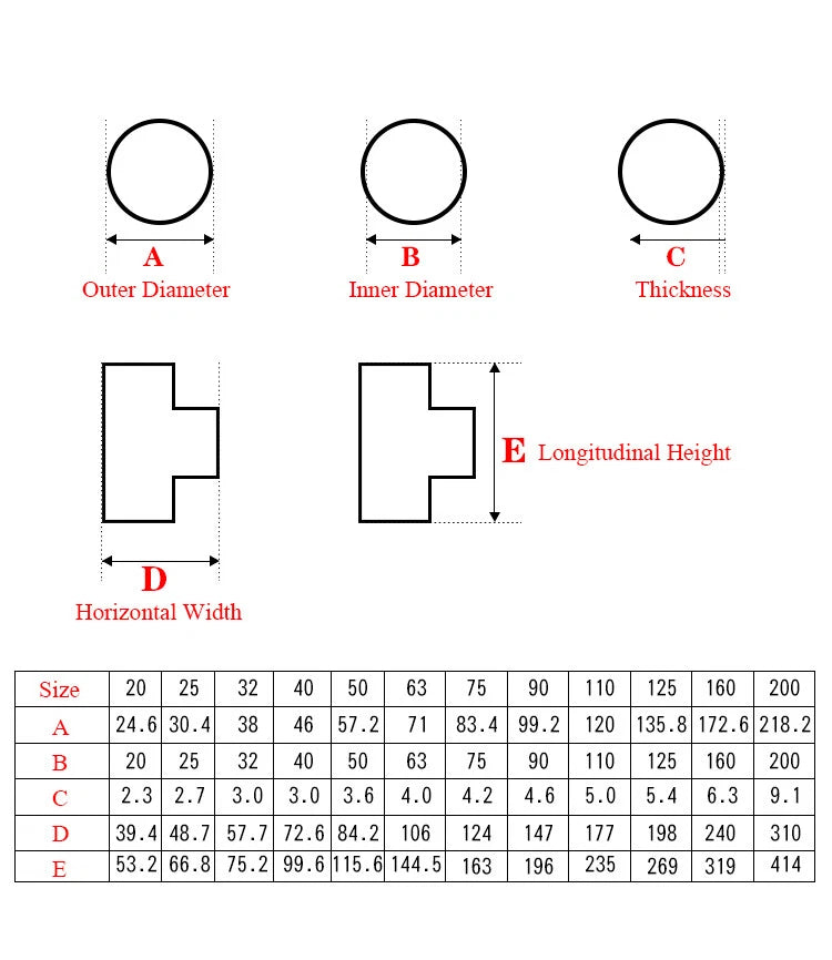 PVC Pipe Fittings Tee Socket ID 16mm - 200mm T Type Solvent Weld 3-Way