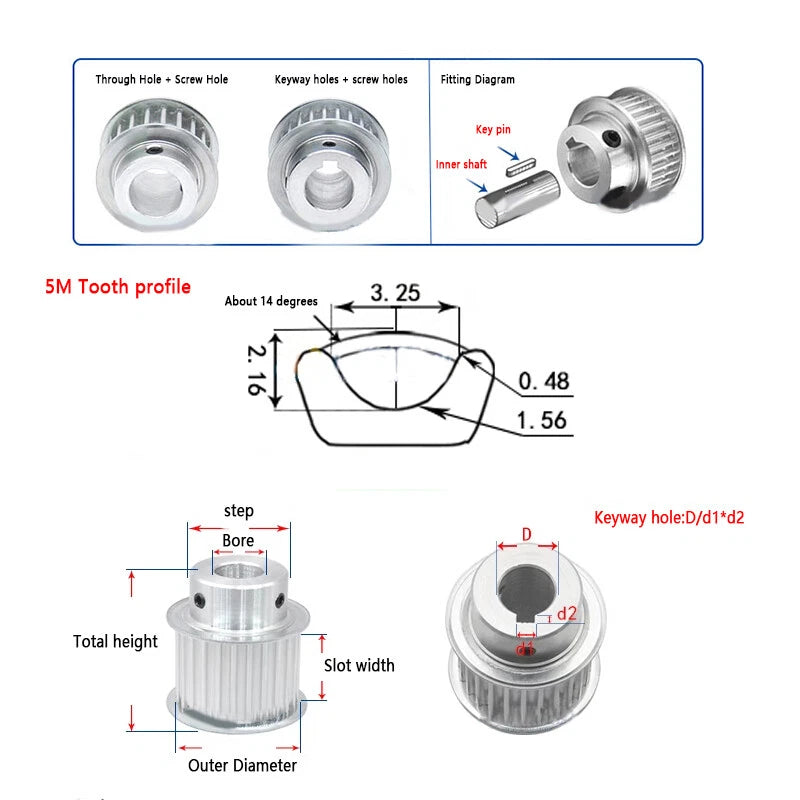 HTD 5M Timing Belt Pulley 8-30mm Bore 20-48T, for 15/20/25mm Wide CNC 3D Printer