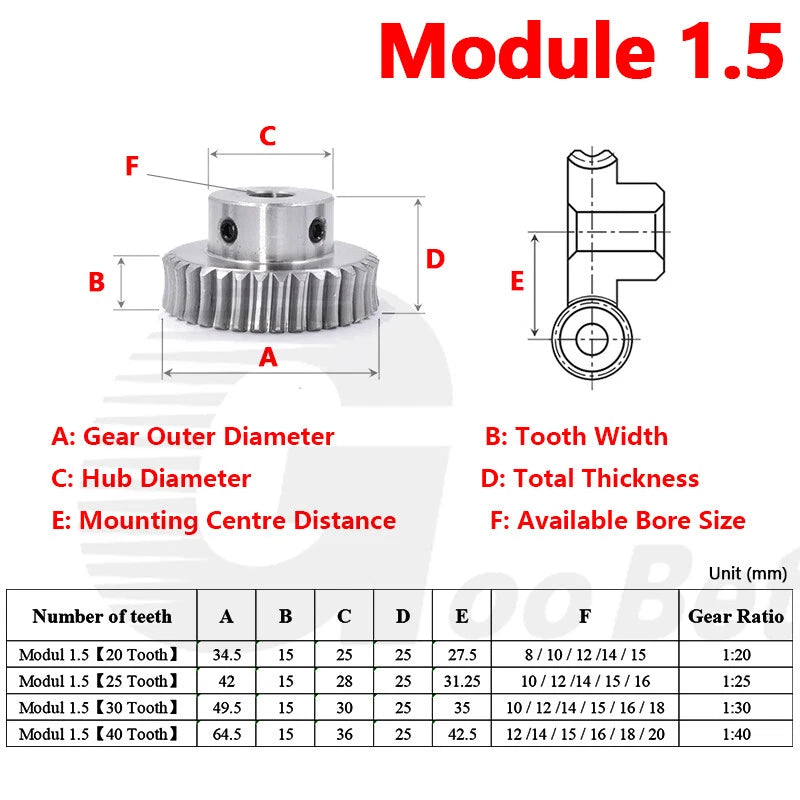 Module 1.5 Metal Worm Shaft Worm Gear Wheel C45 Steel 20/25/30/35/40/50/60 Tooth