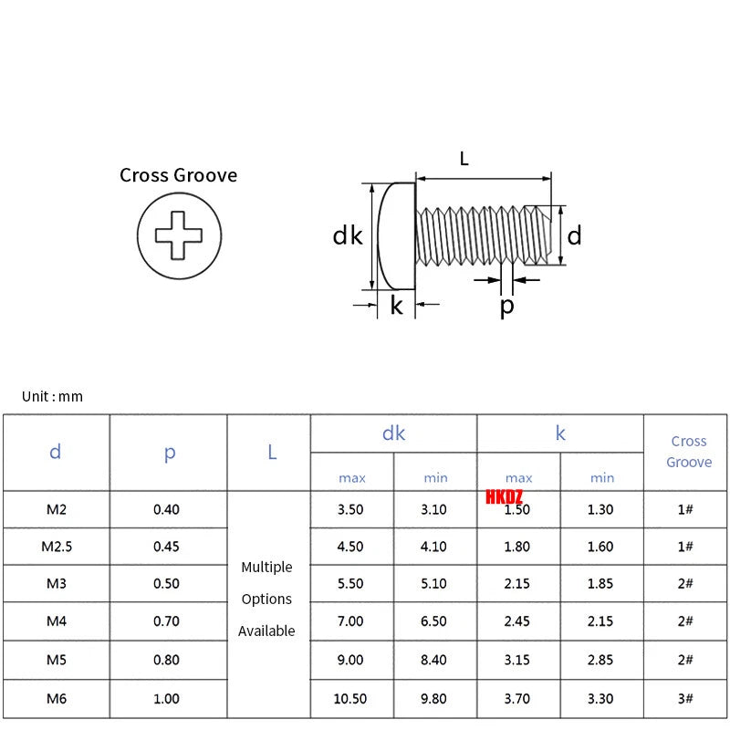 M1–M4 Phillips Pan Head Machine Screws – Carbon Steel, 2–70mm Lengths, Nickel/Black/White Zinc