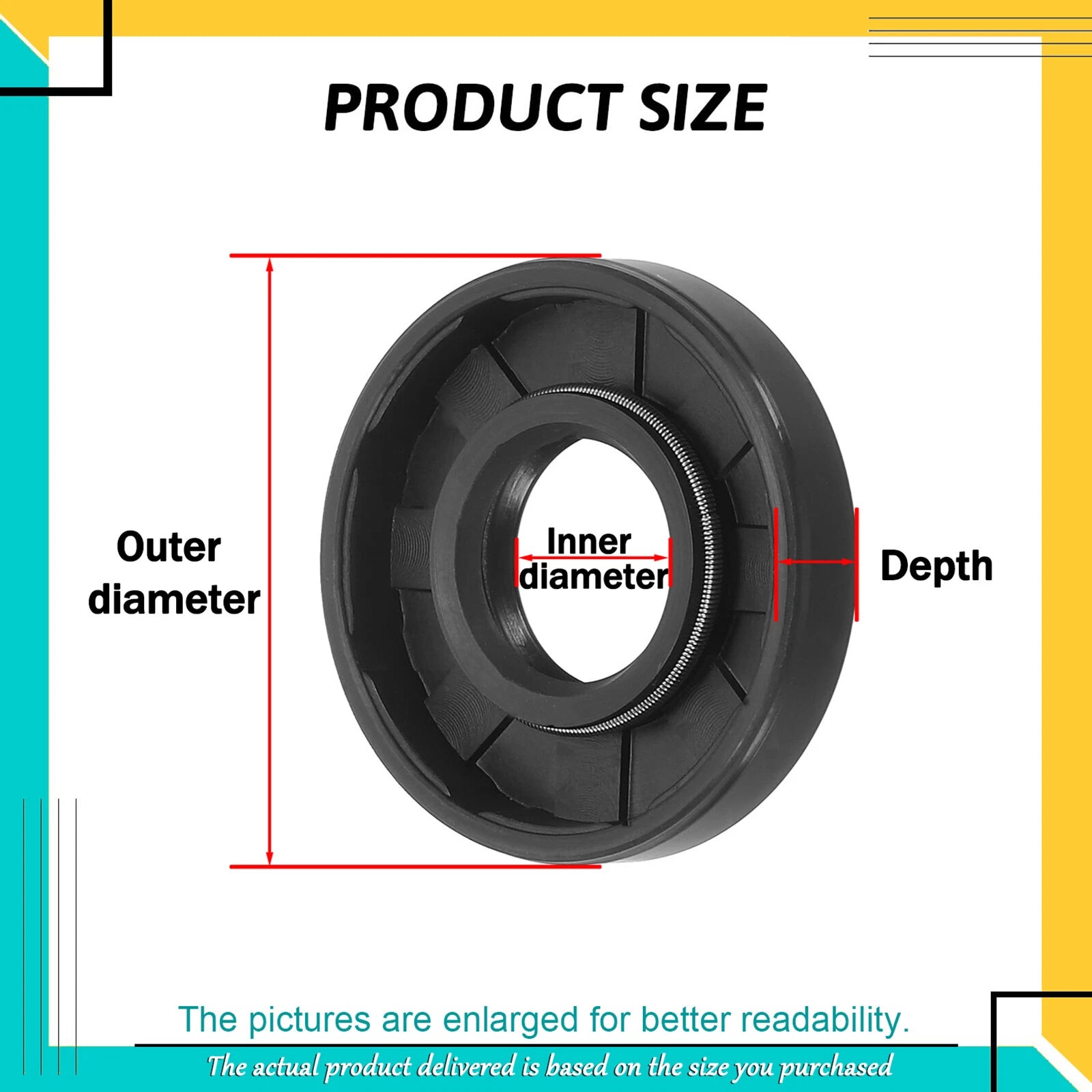 Oil Seal 75 76 77 78 79 80 81 82mm Inner dia Rotary Shaft Double Lip R23 TC TTO