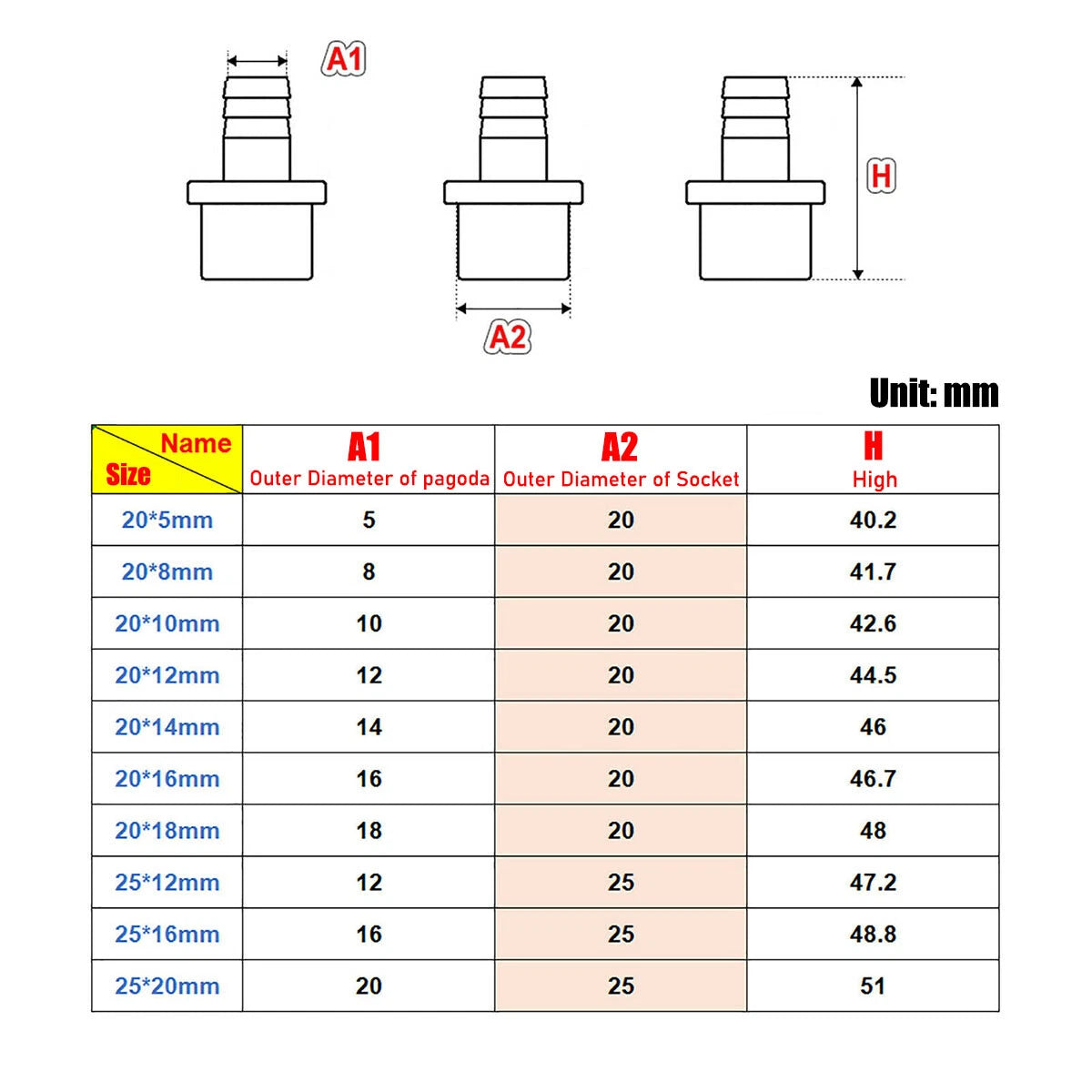 Pagoda 20mm 25mm PVC Pipe Connector Fittings Adapter To Hose OD 5mm~20mm Grey