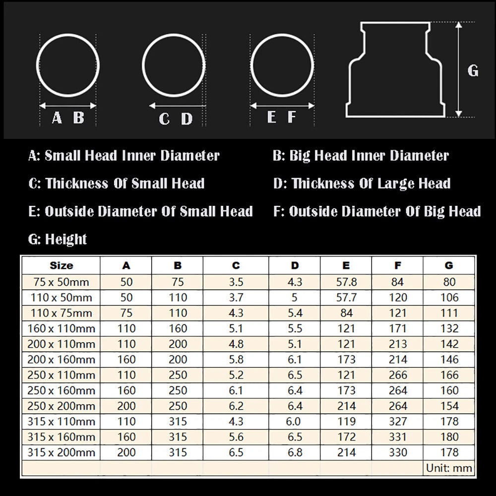 PVC Reducer Fittings Water Pipe Fittings 75 x 50mm~315 x 200mm Adapter Connector