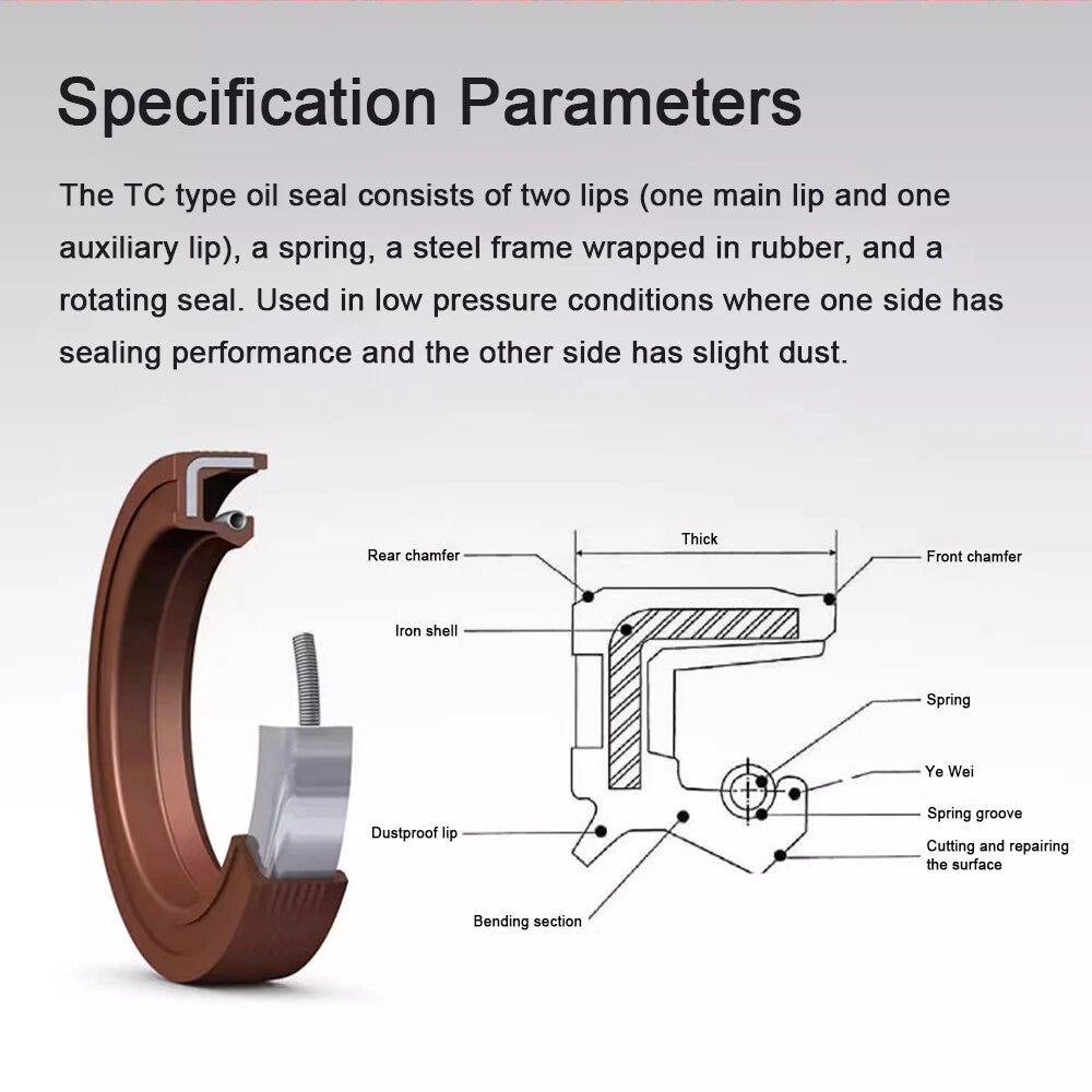 TC/TG Dual Lip FKM Oil Seal — Metric Rotary Shaft Sealing Ring, ID 25–50mm