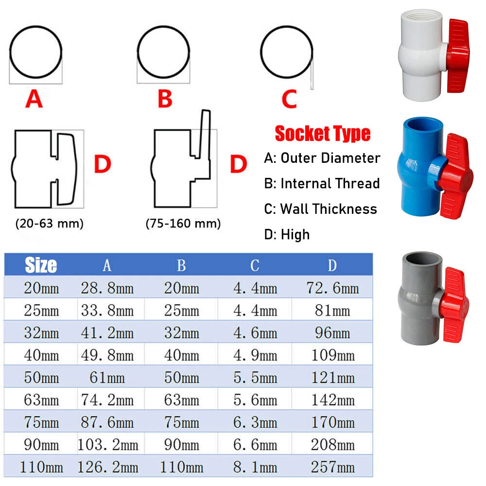PVC Pipe Fittings 20mm-90mm Ball Valve Socket Solvent Weld-Female Thread Grey
