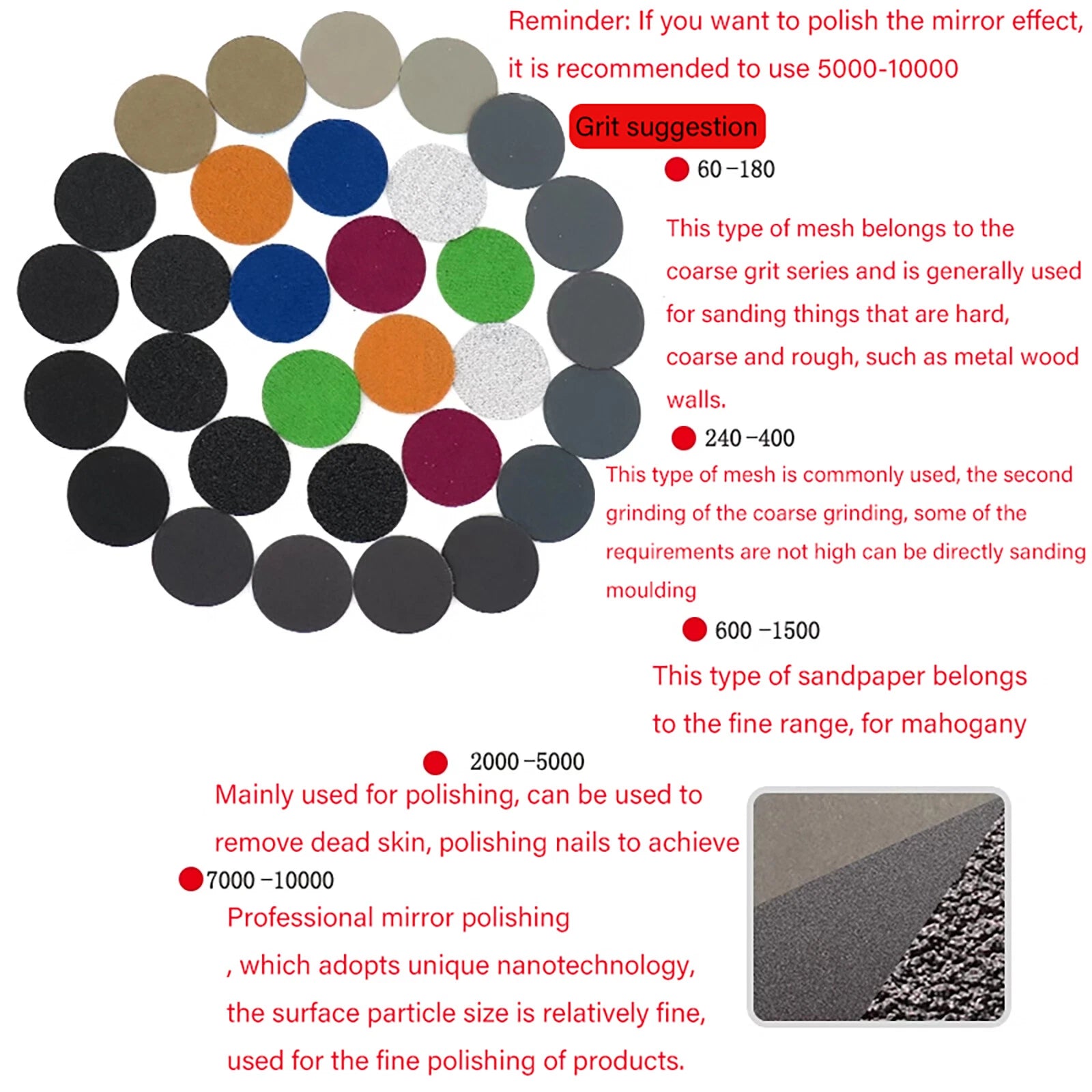 Sandpaper 60 To 10000 Mixed Grits Wood Metal Sanding Polishing Wet And Dry 180mm