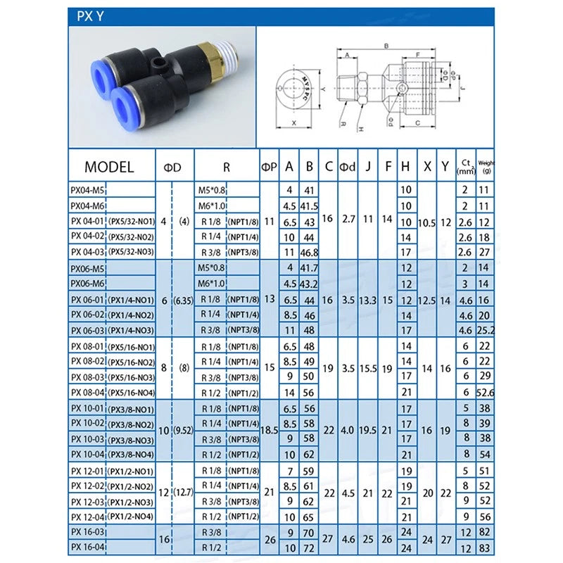 Male Stud Push-In Y Piece Pneumatic Fittings — Thread Hose Tube Connector