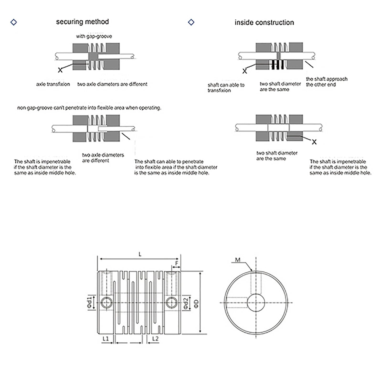 D25 Flexible Shaft Couplings Parallel Slit Coupler CNC For Servo Motor Encoder