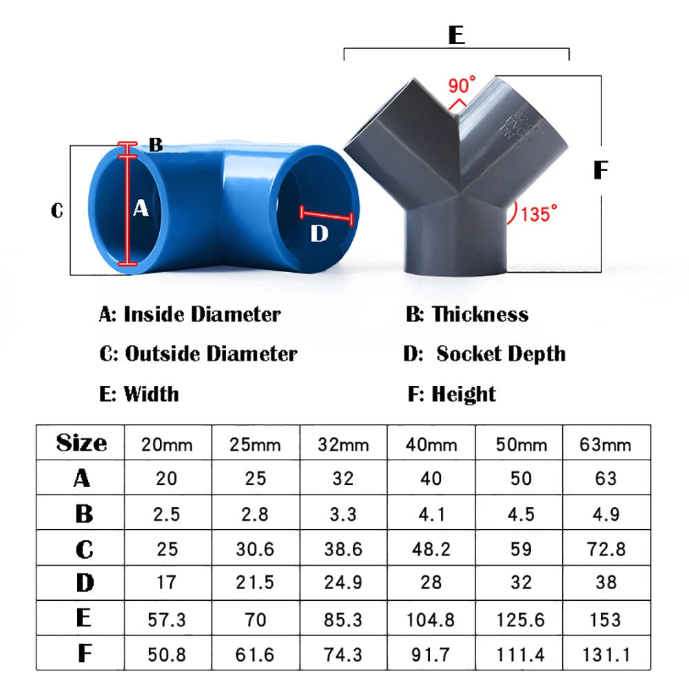 PVC Y-Fitting ID 20~63mm White Blue Grey PVC Y-Type Pipe Fitting Split Fittings