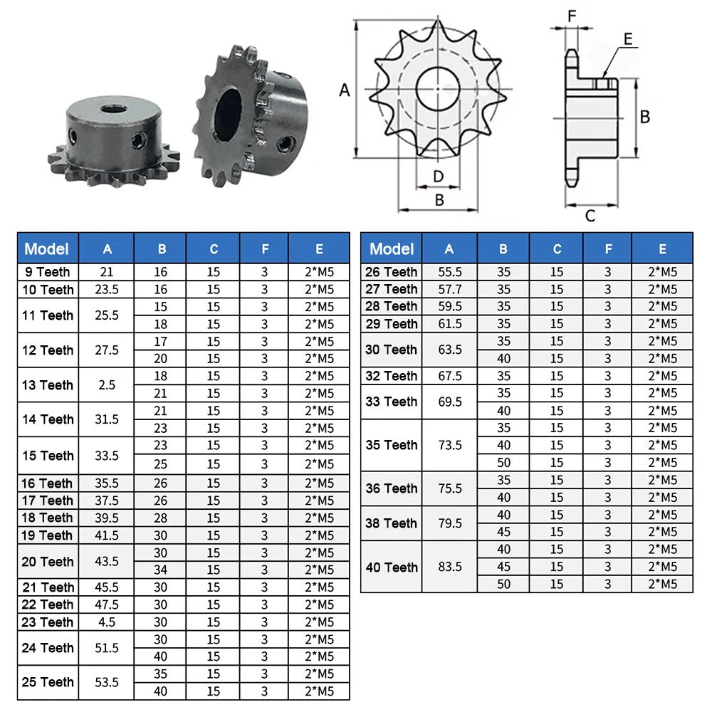 04C Roller Chain Drive Sprocket Wheel 11T-40T Keyhole Hole 8mm-30mm Pitch 6.35mm