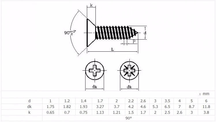 M2.2 M2.6 M3 Flat Head Self Tapping Screws – 304 Stainless Steel, Phillips Drive