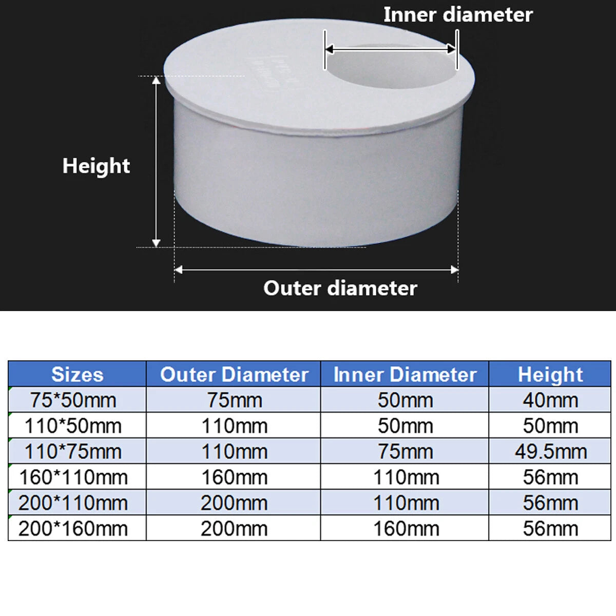 50mm-160mm PVC Pipe Eccentric Reducing Bushing Fittings Connector Joints White