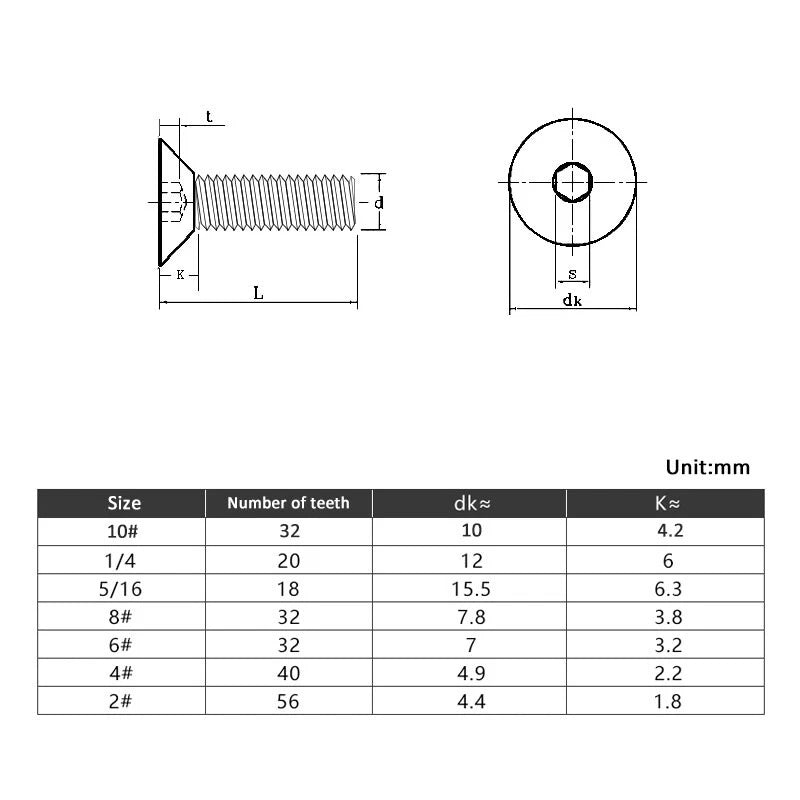A2 304 Stainless Steel Countersunk Flat Head Hex Socket Machine Screws UNC UNF — #2-56 to 5/16-18, 3/16” to 2”