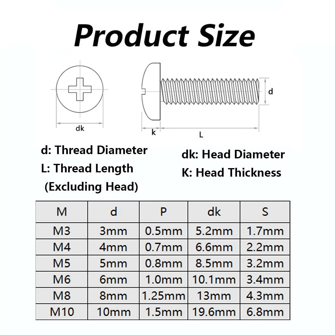 Copper Phillips Pan Head Machine Screws — M2 to M8, Multiple Lengths