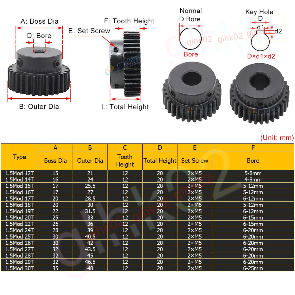 Mod1.5 Steel Pinion Gear Spur Gear 12-100 Teeth 4-25mm Bore With Screw Blackened