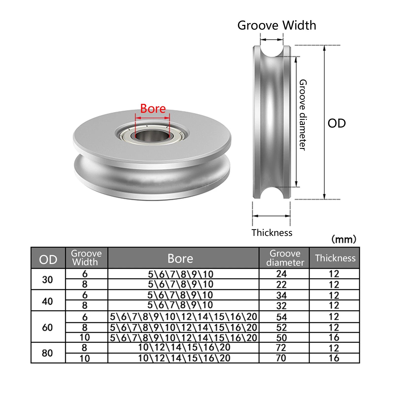 U-Grooved Idler Pulley For Width 6/8/10mm PU Belt Pulleys Aluminum OD 30mm-80mm